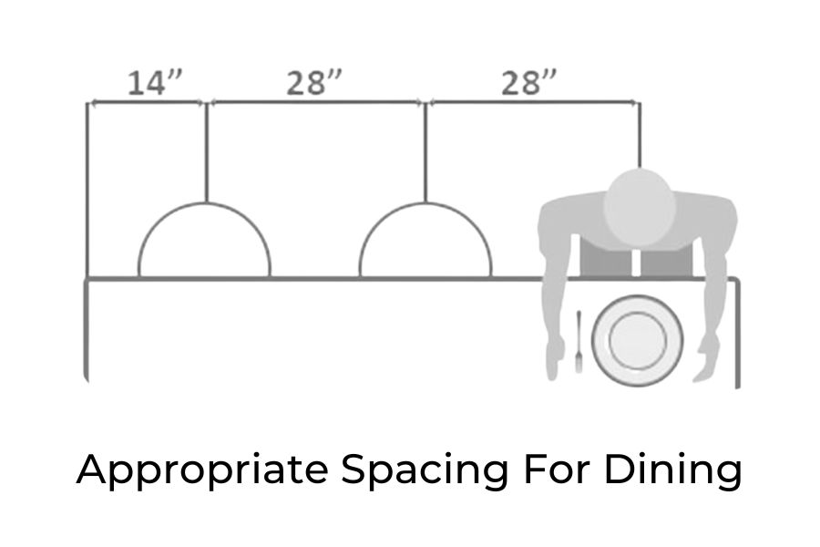 Your Bar Stools Canada Required Dining Space