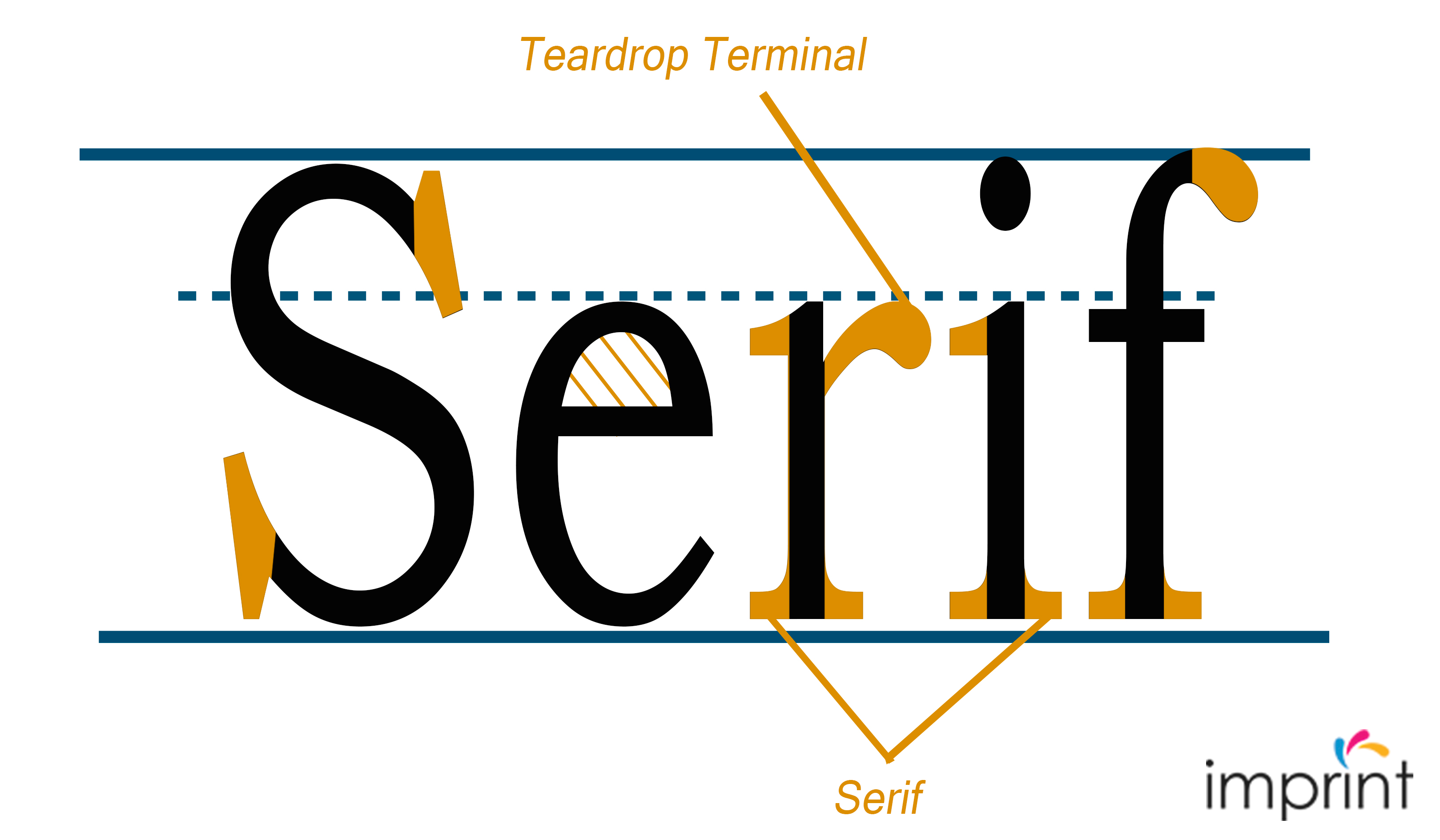 serif-fonts