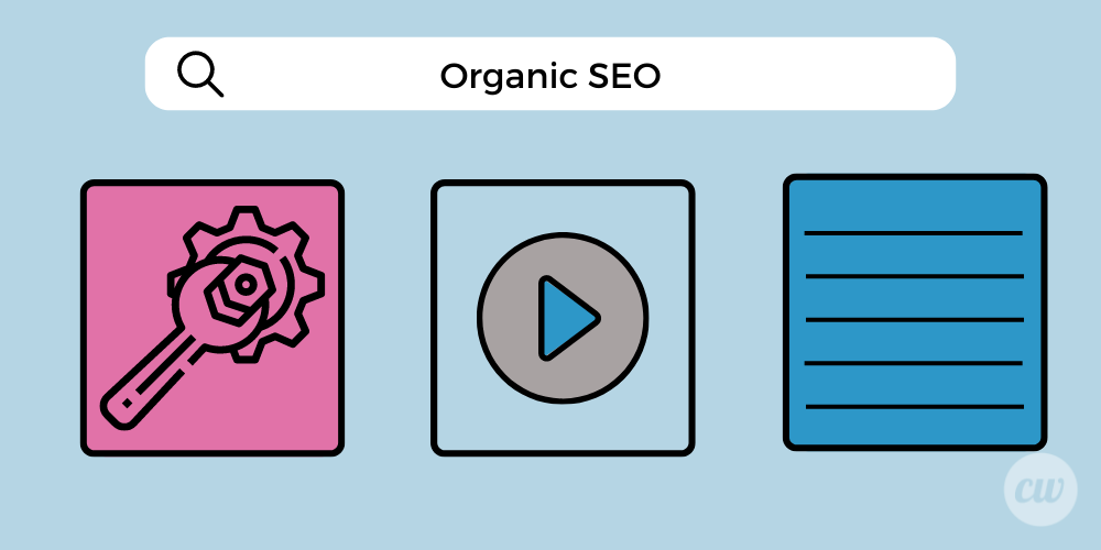 what is organic SEO?, what is the difference between organic SEO and paid search