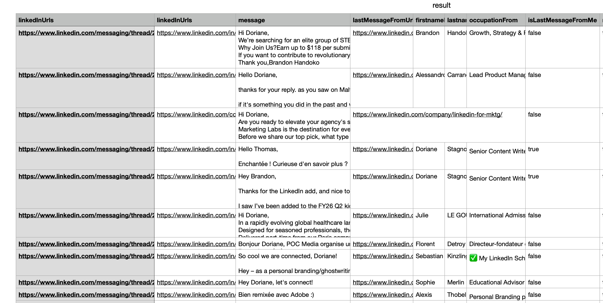 CSV export sample from PhantomBuster showing message data
