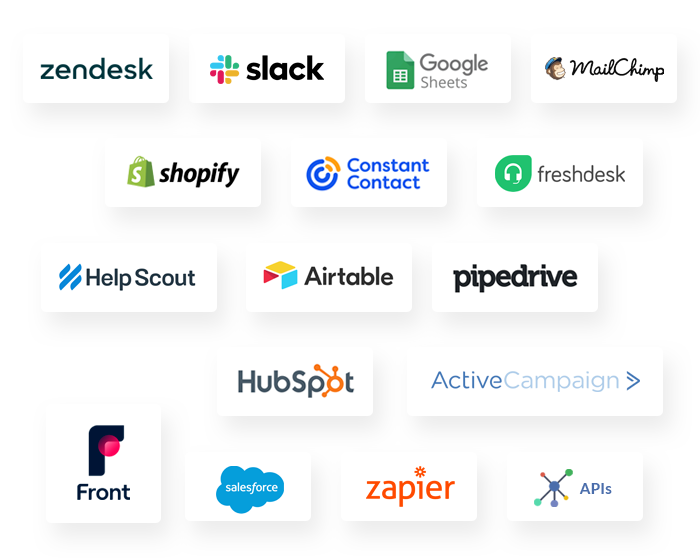 Product Feedback Tools Integration