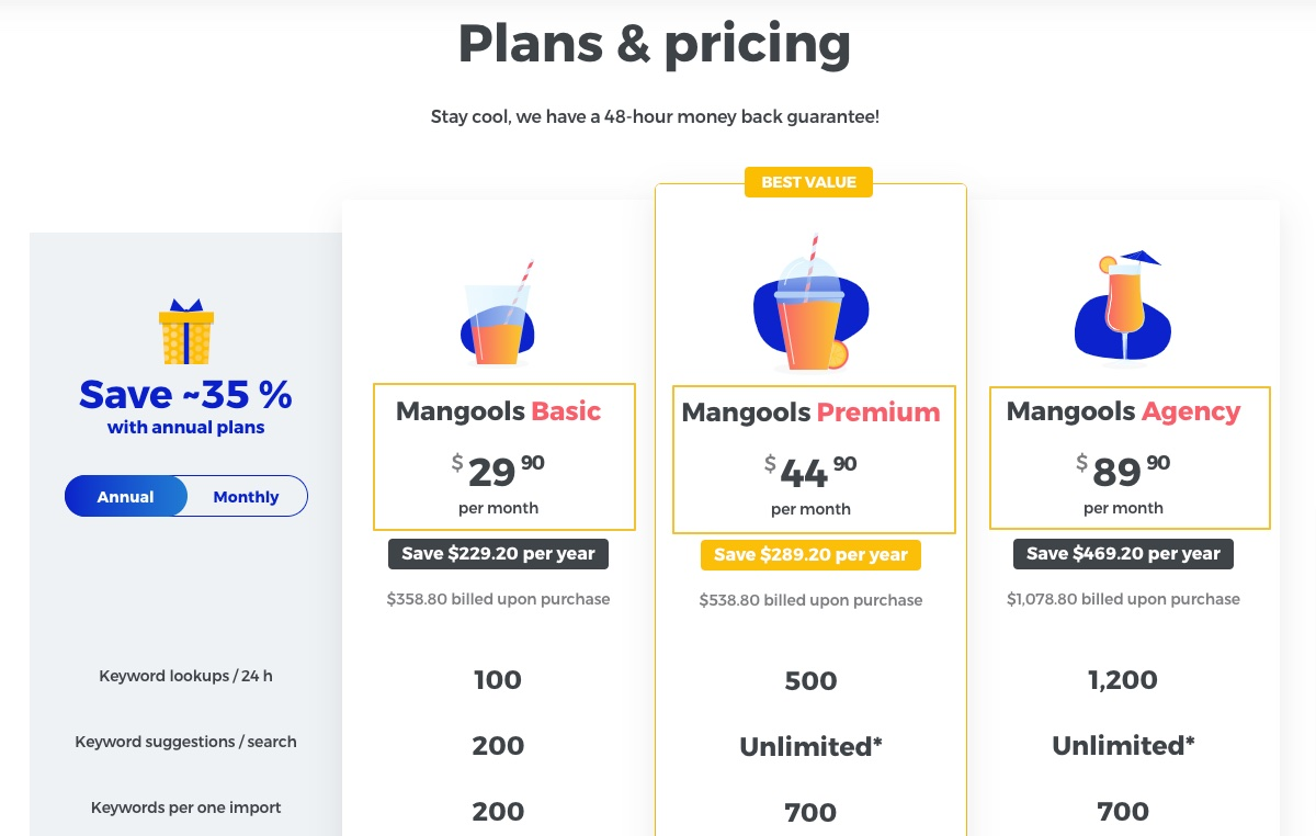 Mangools pricing plans