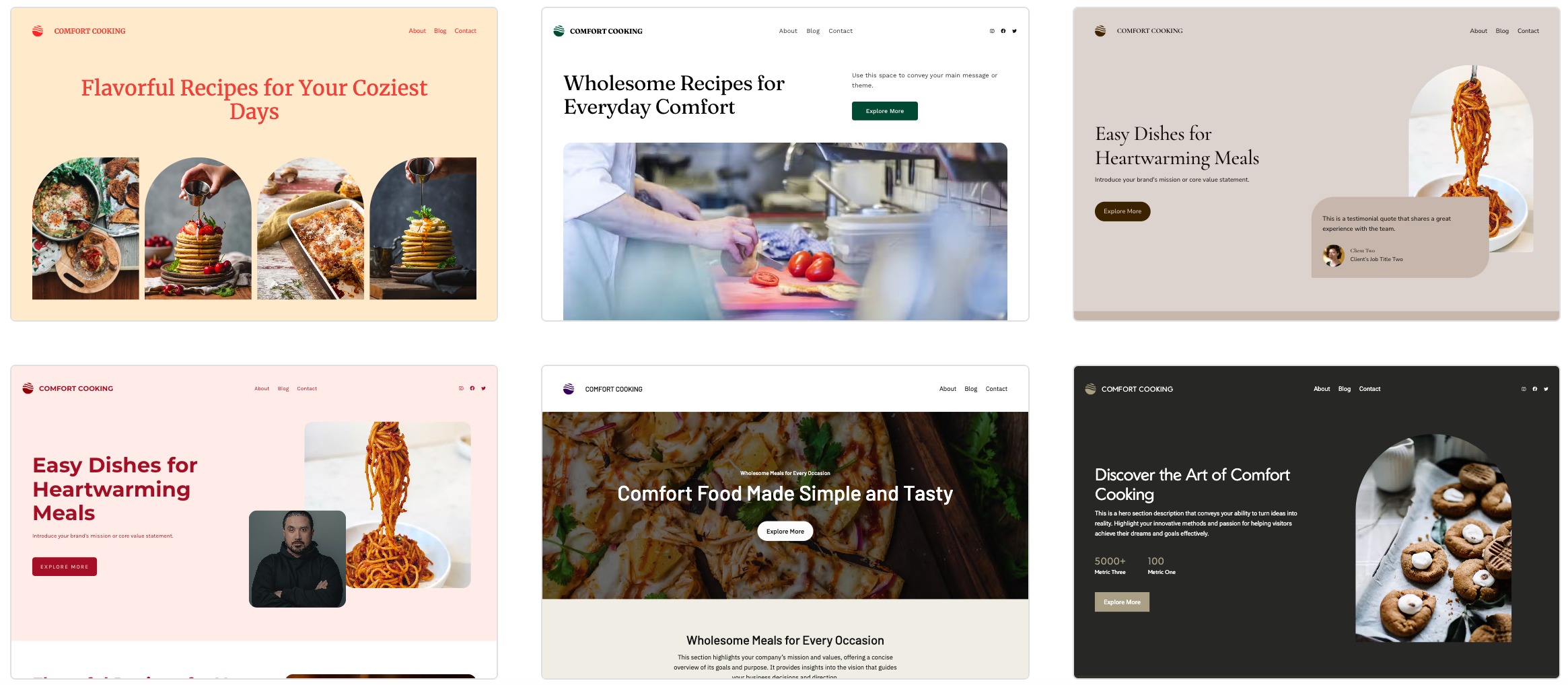 Food blog templates