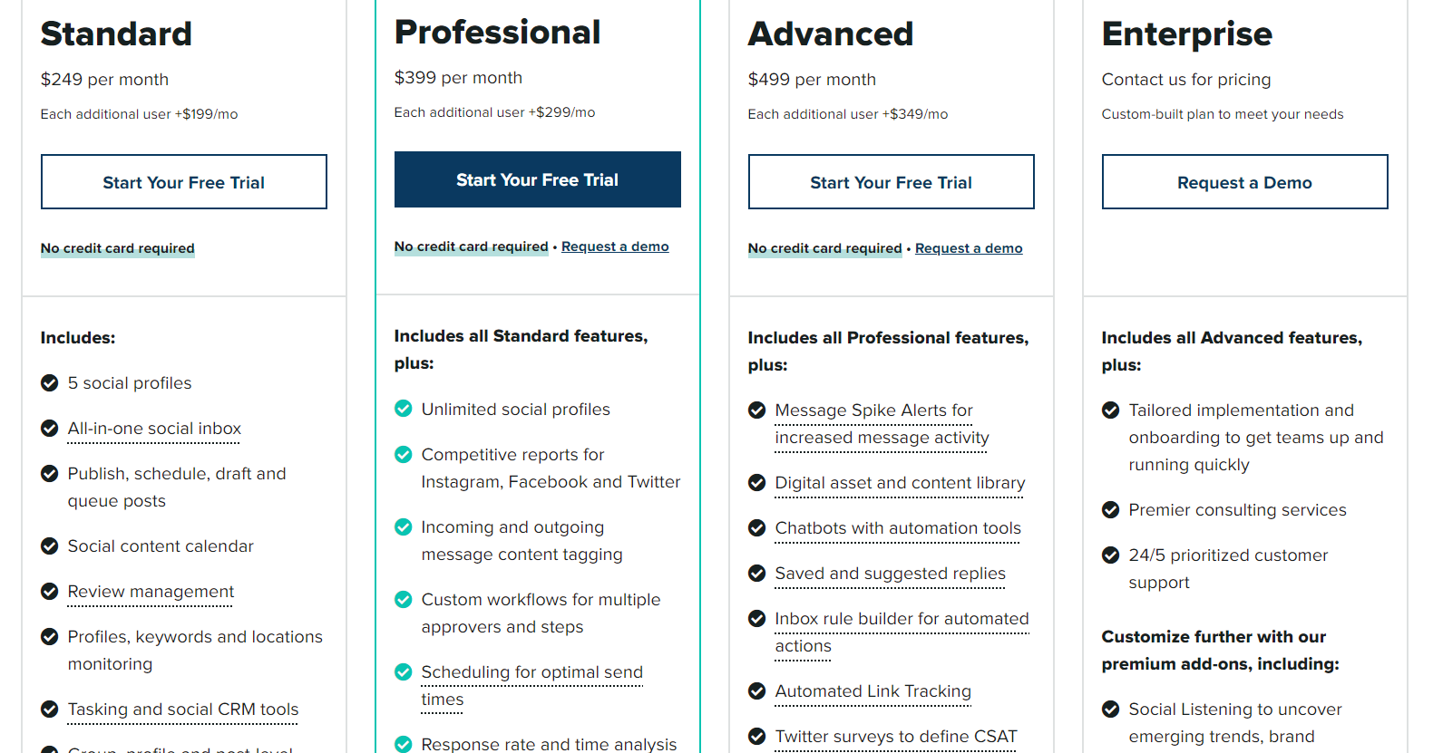 SproutSocial pricing tiers