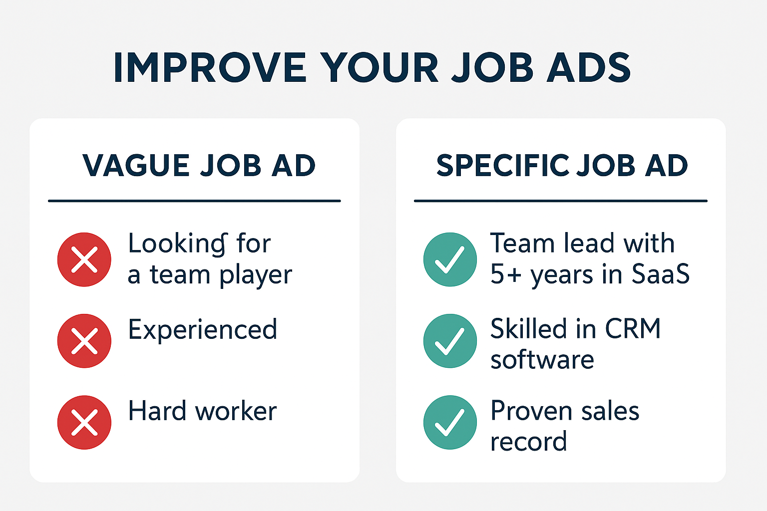 Side-by-side comparison of a vague vs. specific job ad. The left side shows vague phrases with red Xs: “Looking for a team player,” “Experienced,” and “Hard worker.” The right side shows clear, detailed requirements with green checkmarks: “Team lead with 5+ years in SaaS,” “Skilled in CRM software,” and “Proven sales record.” Header reads: “Improve Your Job Ads.”