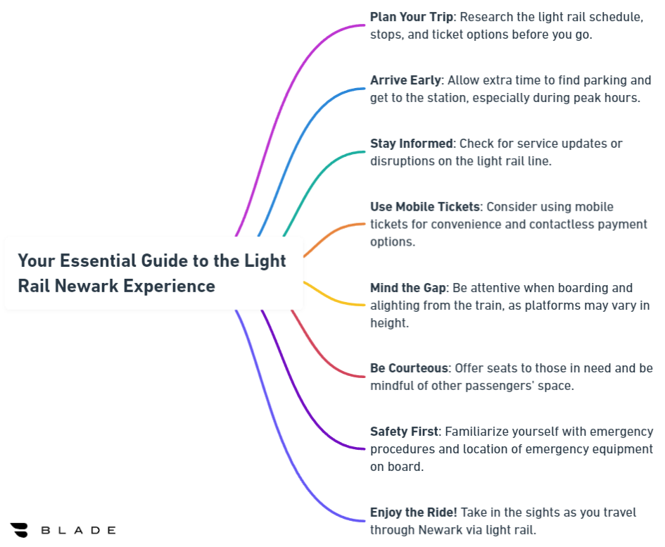 Your Essential Guide to the Light Rail Newark Experience