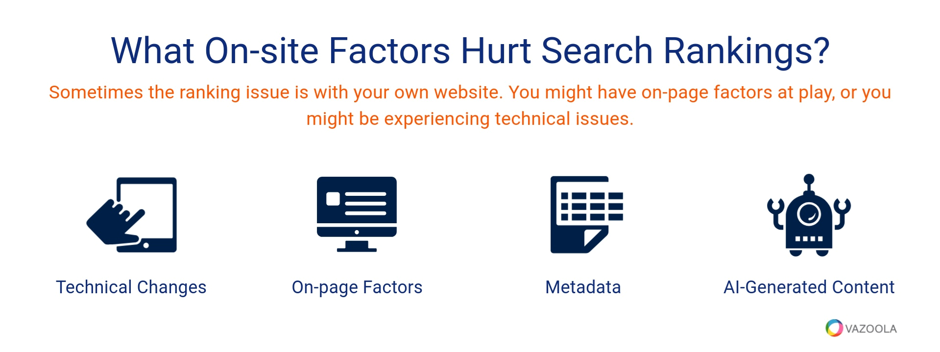 What on-site factors hurt search rankings?