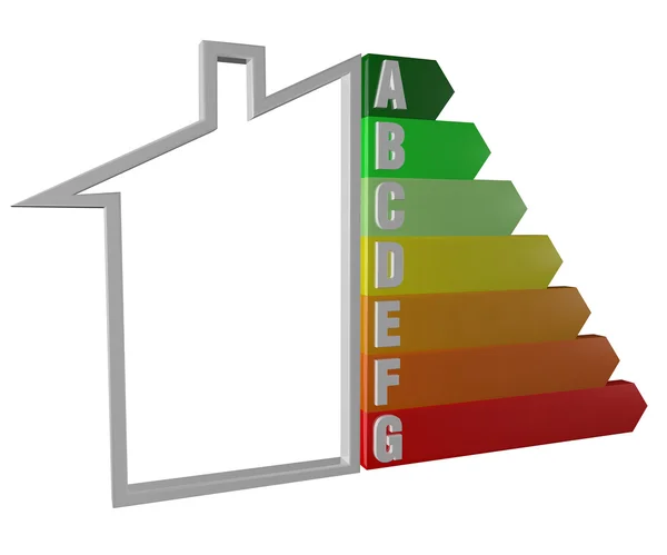 energy efficiency graphic for house