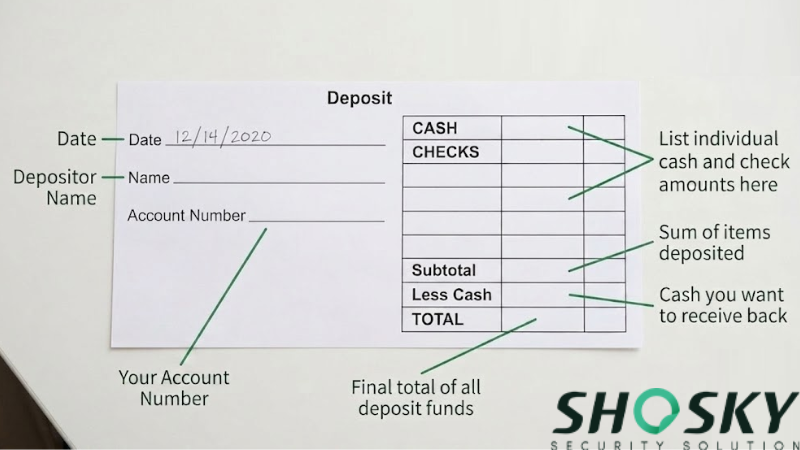 Graphic showing how to fill out a deposit slip with transaction details and financial situation