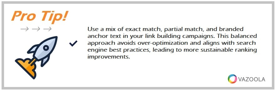 Use a mix of exact match, partial match, and branded anchor text in your link building campaigns. This balanced approach avoids over-optimization and aligns with search engine best practices, leading to more sustainable ranking improvements.