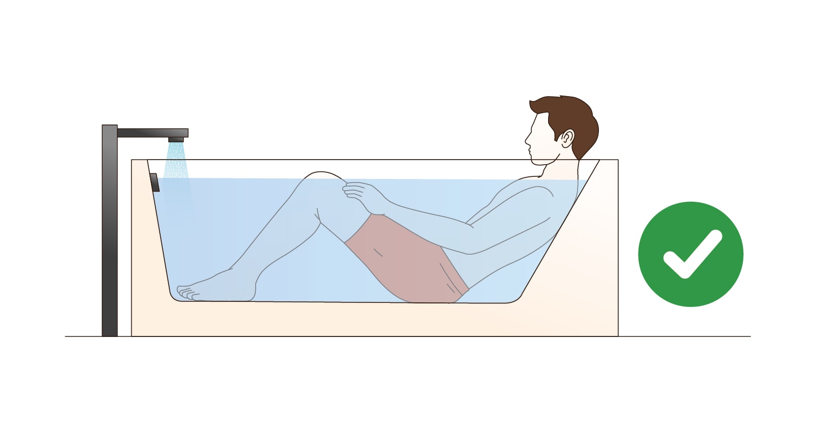 Badewanne-Maße: Welche Größe passt in Ihr Badezimmer? 9 Bequeme Liegeposition mit Schultern komplett unter Wasser