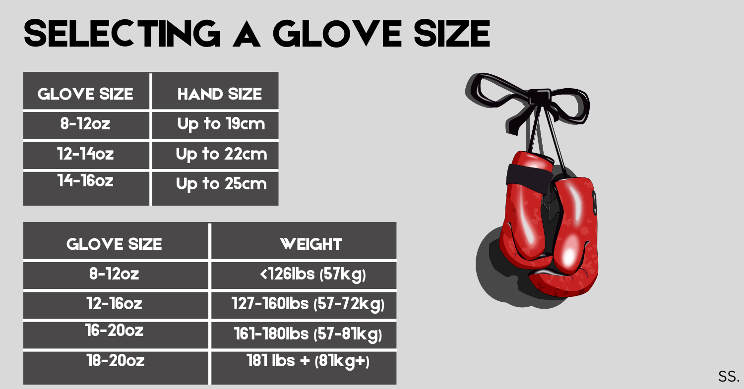 Boxing gloves size chart