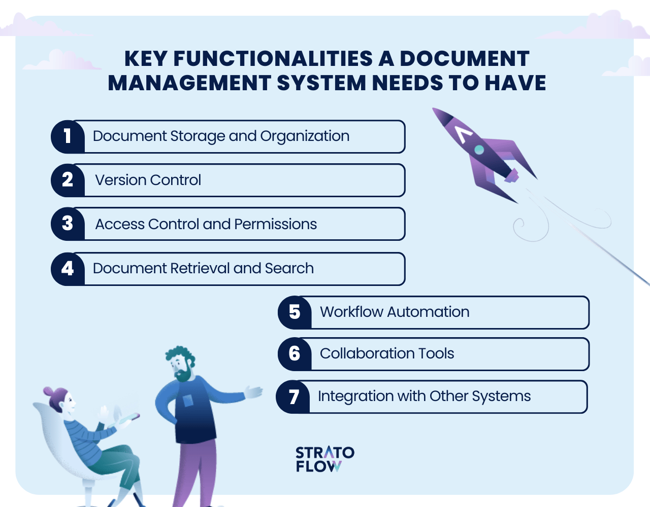 document management system functionalities