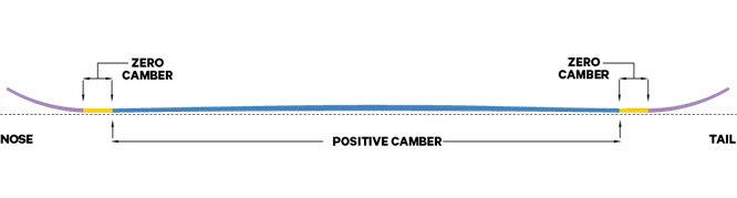 7535b502 bdf8 485b 92d3 37ea54b2e1b2