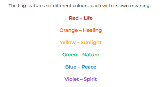 Rainbow Flag Color & Meaning