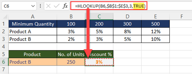 Example - HLOOKUP in Excel - approximate match 