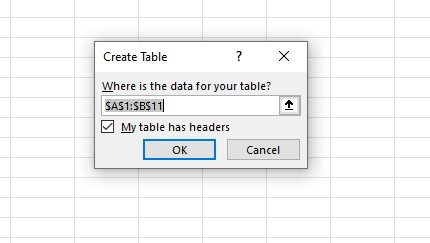 In the create table dialog box, click the OK button.