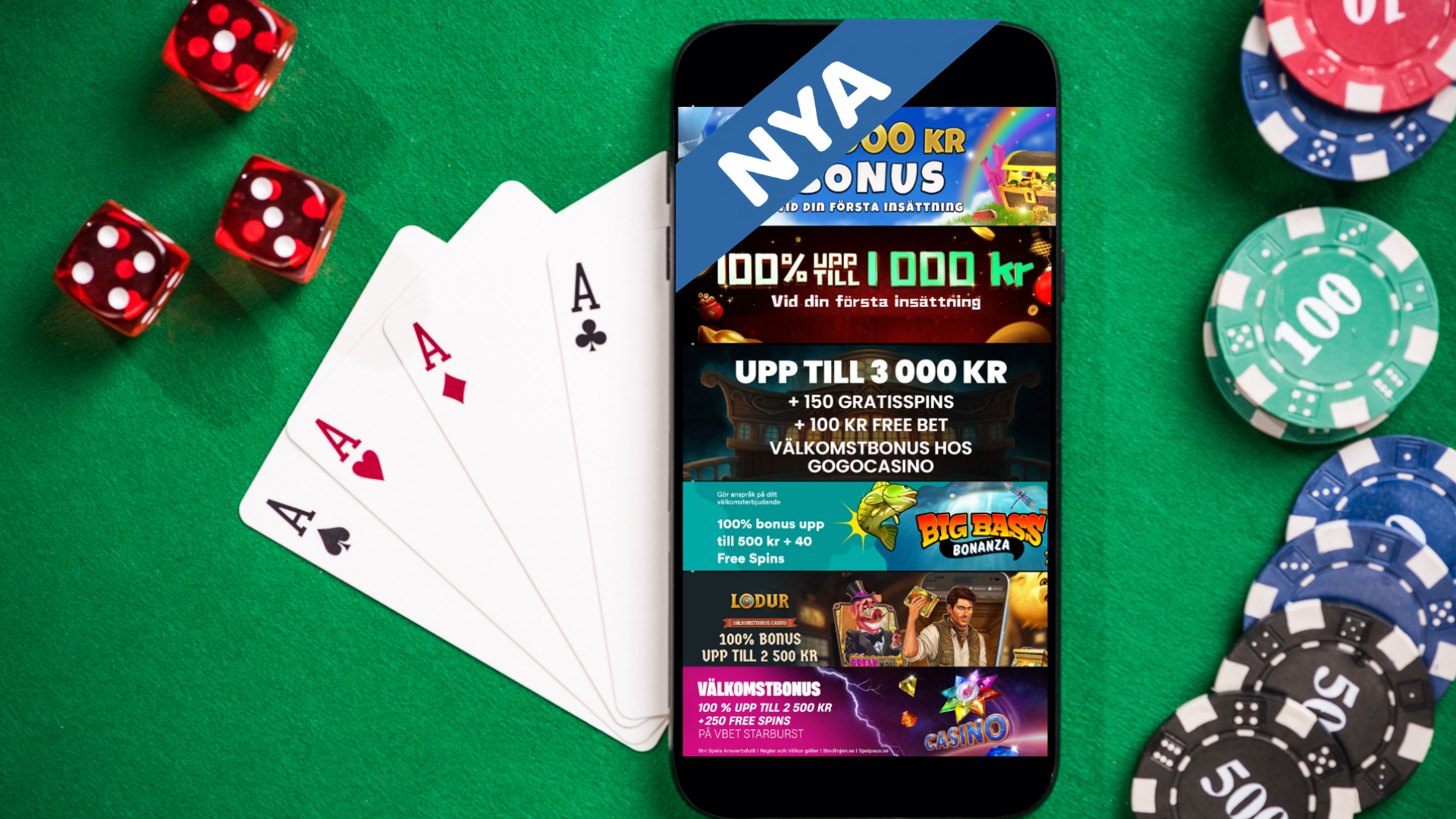 Nya casinon med bonus och free spins