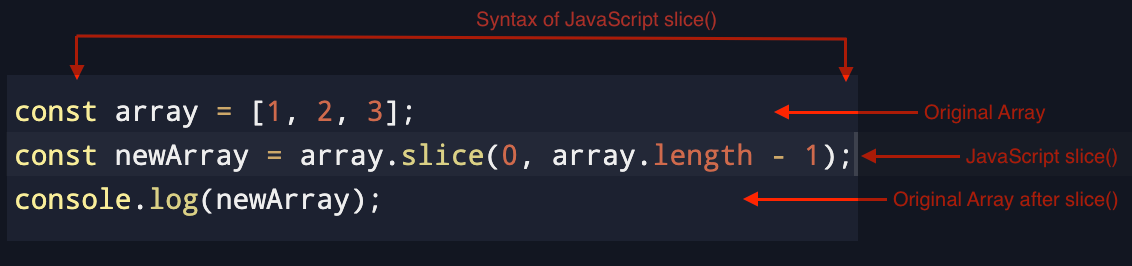 slice() in JavaScript