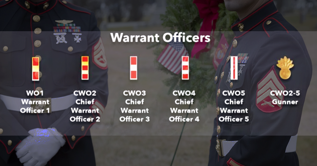 chief warrant officer insignia, warrant officer, chief warrant officer 4, marine corps ranks, chief warrant officer