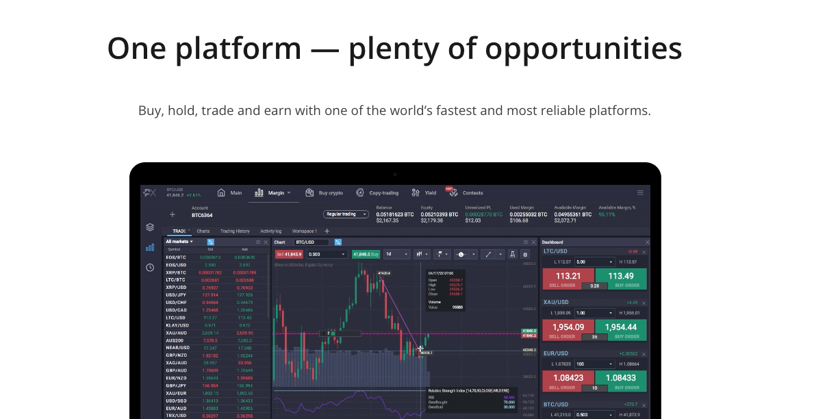 primexbt supports trading making it better than other crypto exchanges