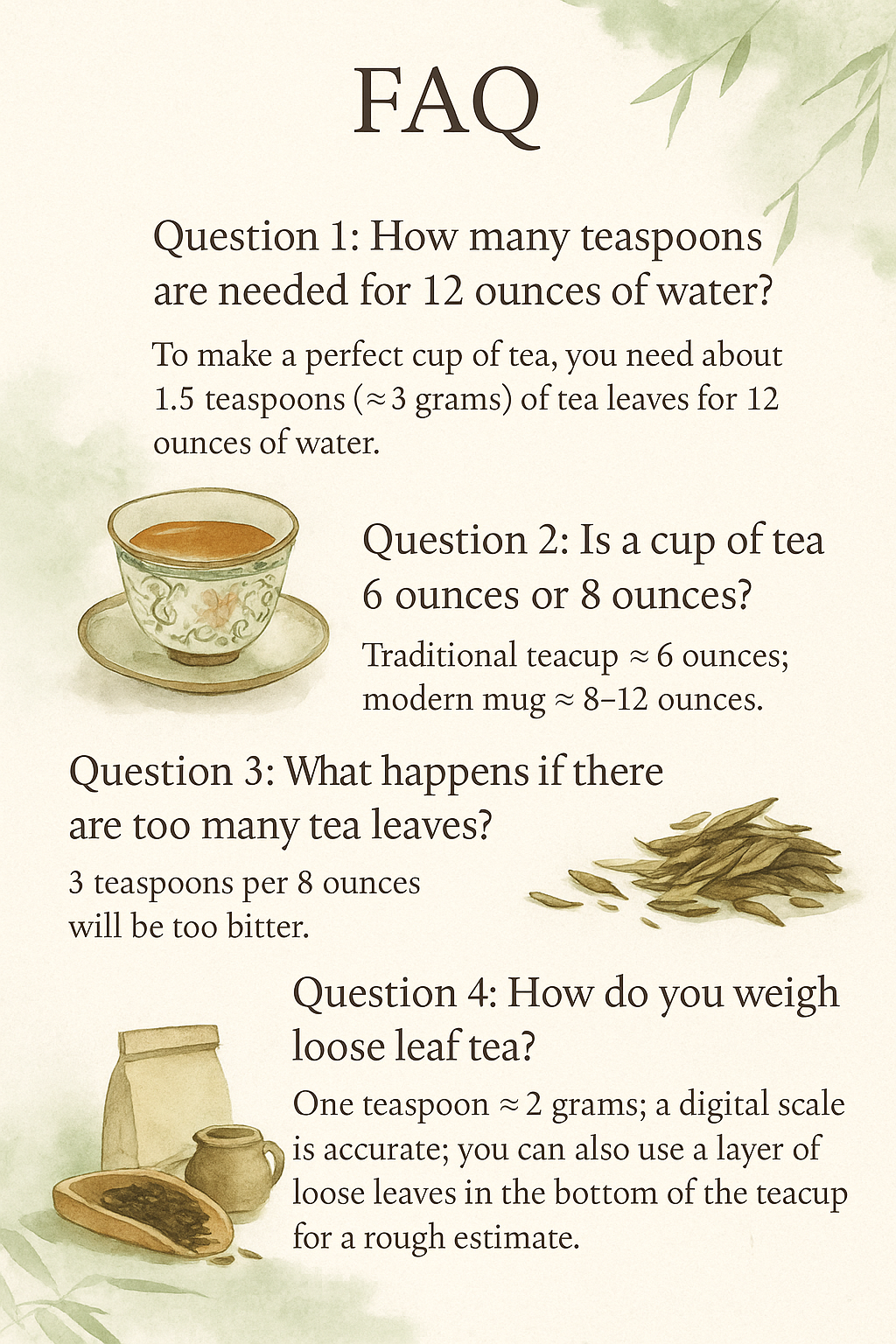 FAQ