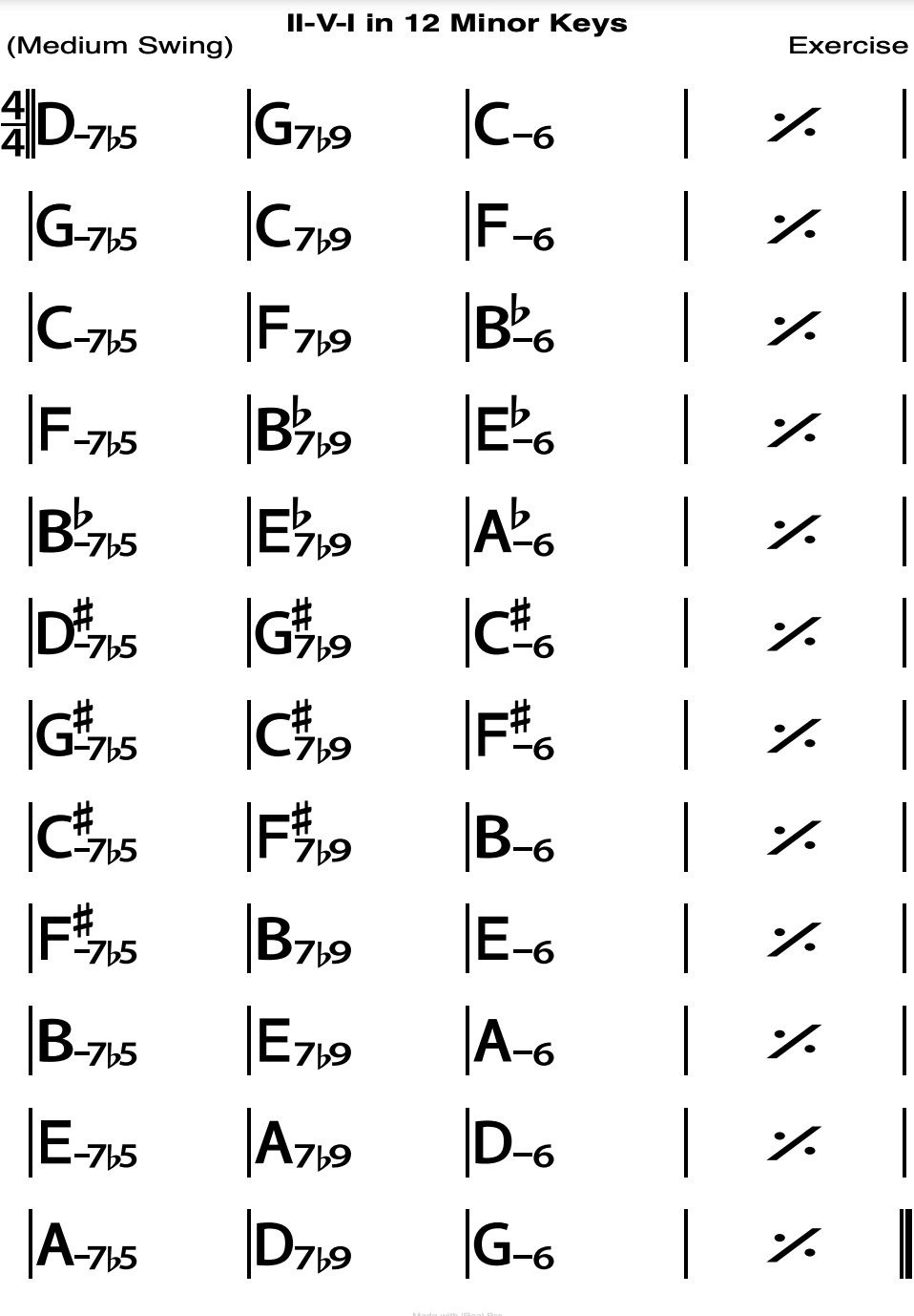 ii-V-i chord progressions in every minor key