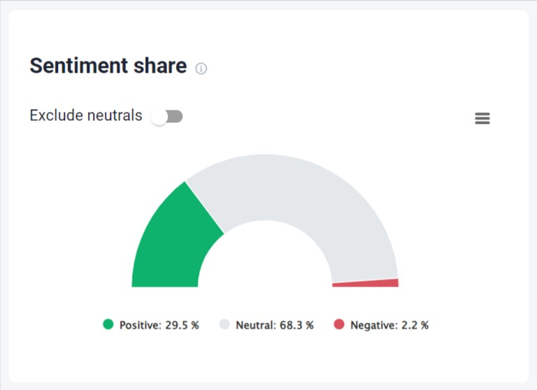 Negative Growth - Definition, Economic Analysis, Impact