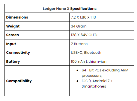 Libro mayor Nano X