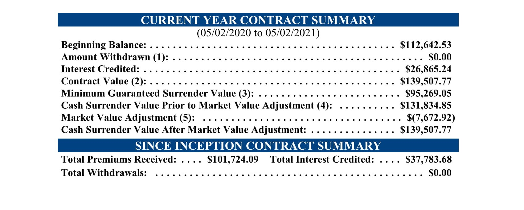 Best Fixed Annuity Rates For March 2025

 thumbnail