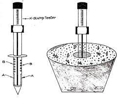 An illustration showing the process of adjusting concrete consistency using a K slump tester