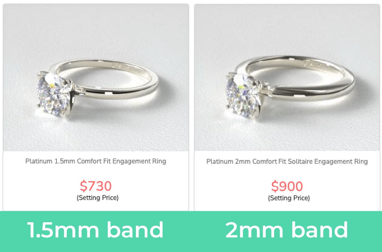 What's the difference between 14K gold, 18K gold and platinum? – Concierge  Diamonds