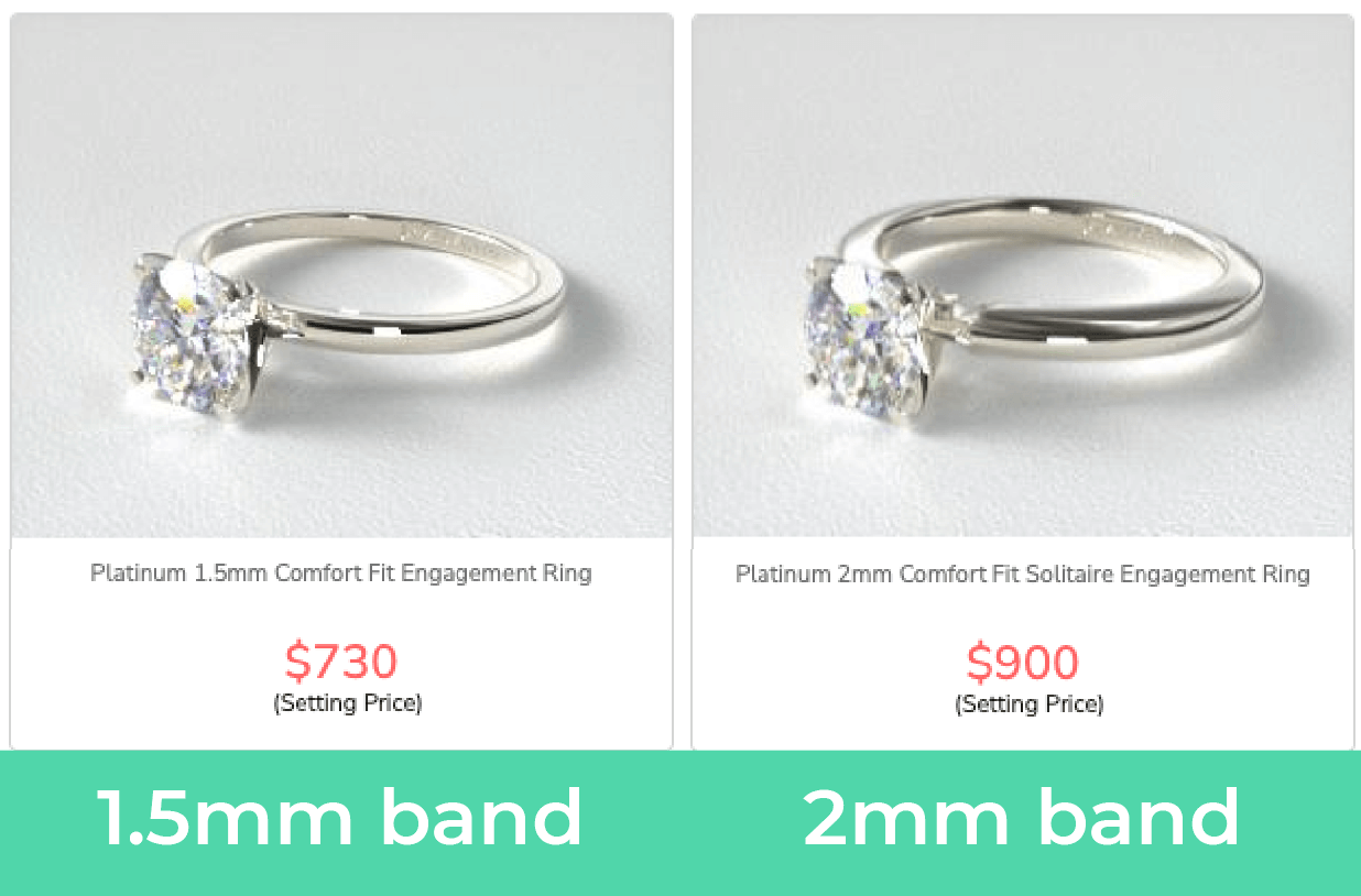 Platinum ring store setting cost