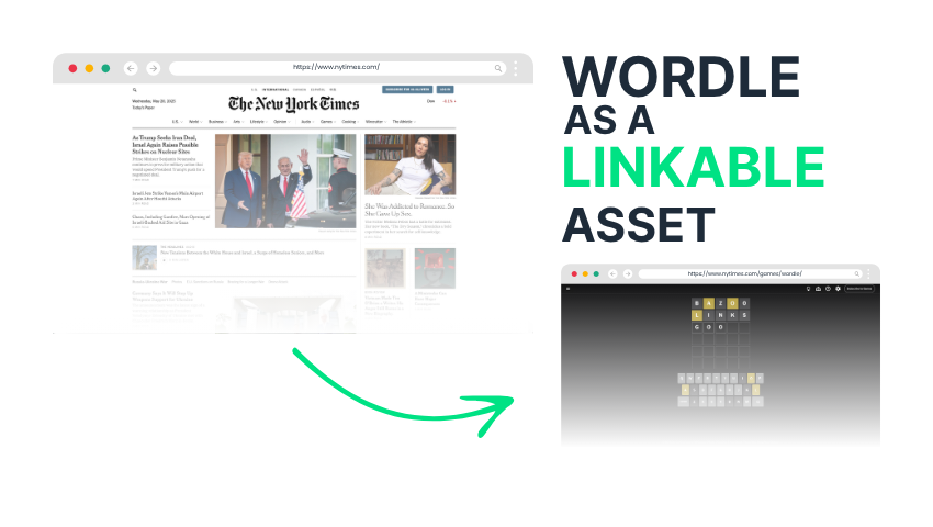 Wordle Linkable Asset