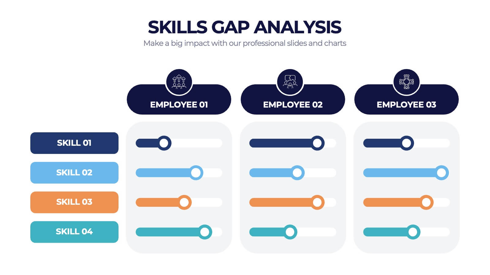 apprenticeship programs 0/1–3 skill sets 0/1–3 effectively perform 0/1–2 The retirement of senior level roles exacerbates the skills gap, as the loss of seasoned professionals leaves a void in expertise that is challenging to fill. A lack of basic skills, such as reading, writing, and critical thinking, significantly contributes to these gaps, making many job seekers unqualified for available positions. academic institutions 0/1–4 