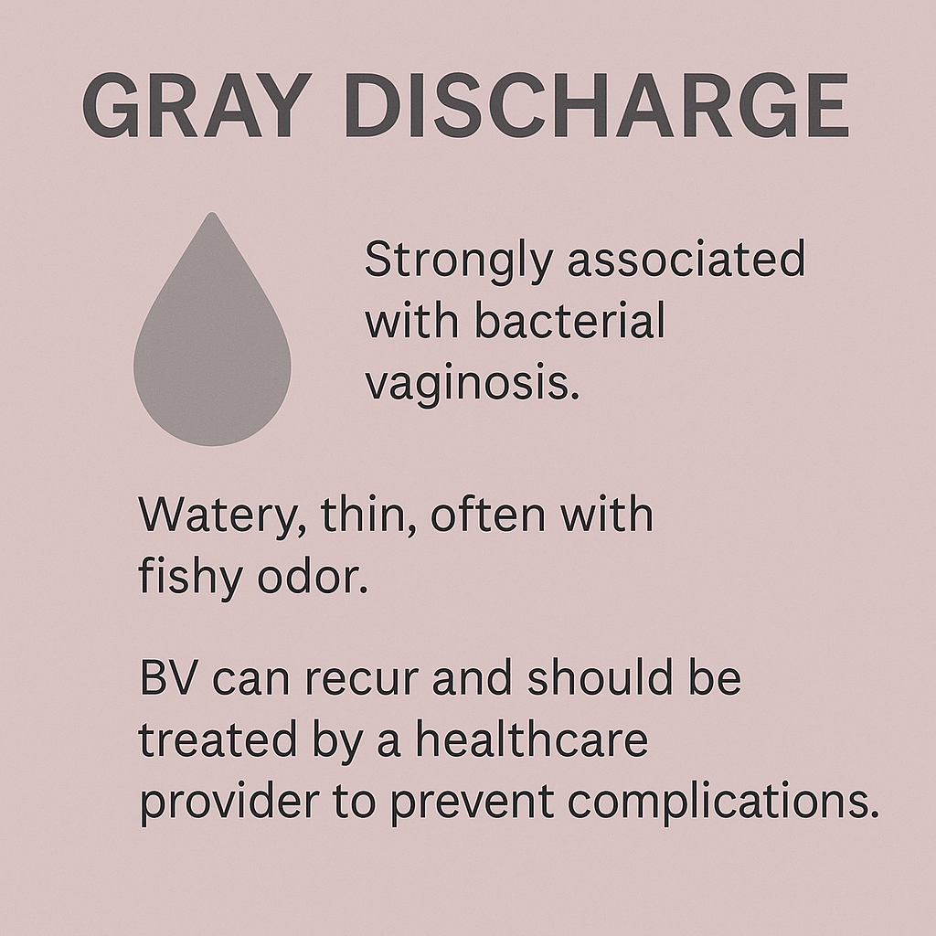 green vaginal discharge