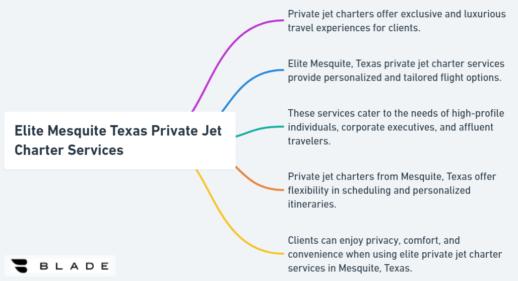 Elite Mesquite Texas Private Jet Charter Services 