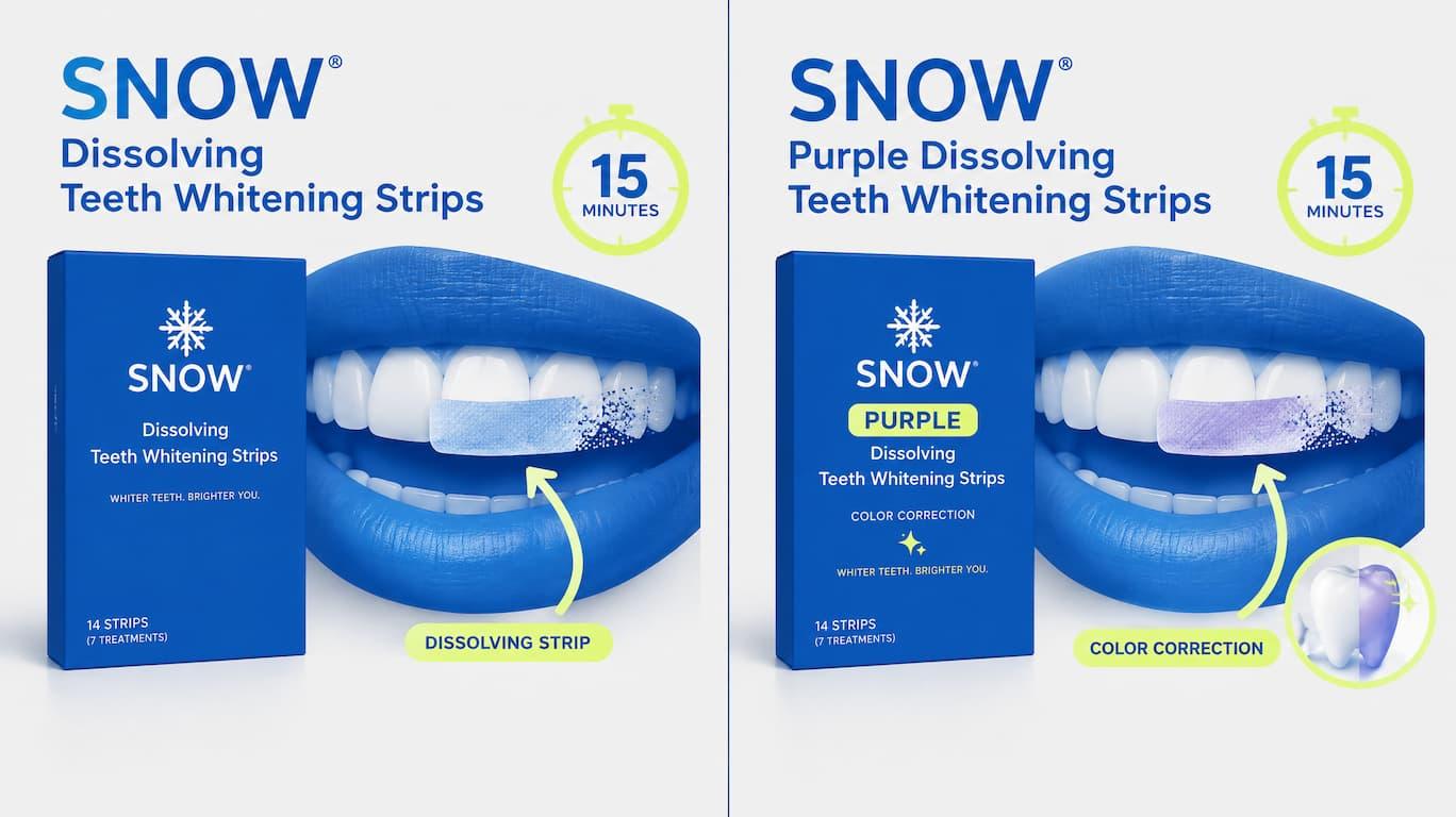 SNOW Dissolving Teeth Whitening Strips and SNOW Purple Dissolving Teeth Whitening Strips packaging, both with 15-minute wear times, with the purple format adding color correction