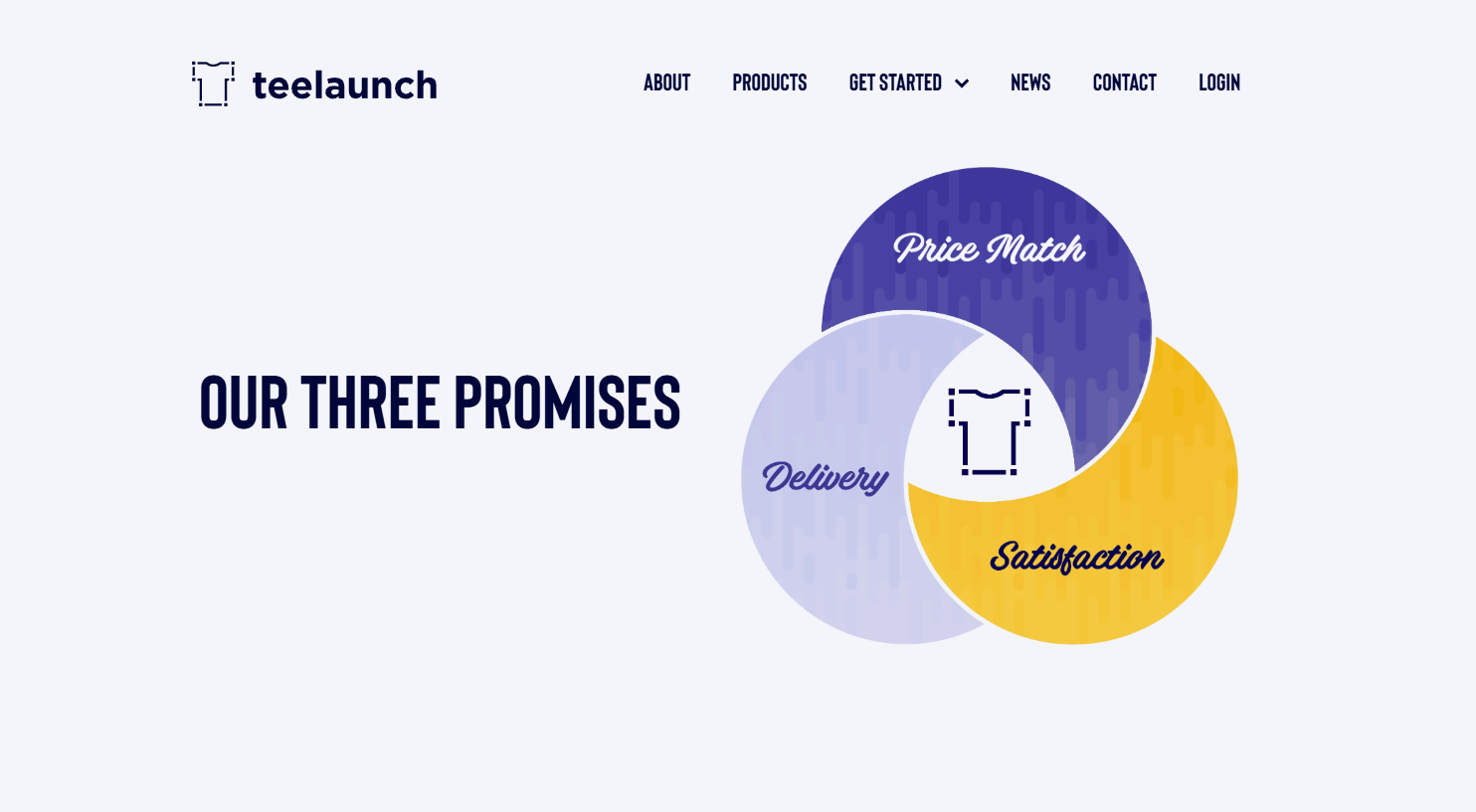 finding dropshipping suppliers using teelaunch