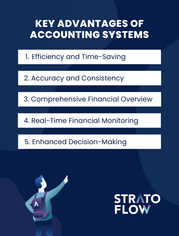 accrual accounting method