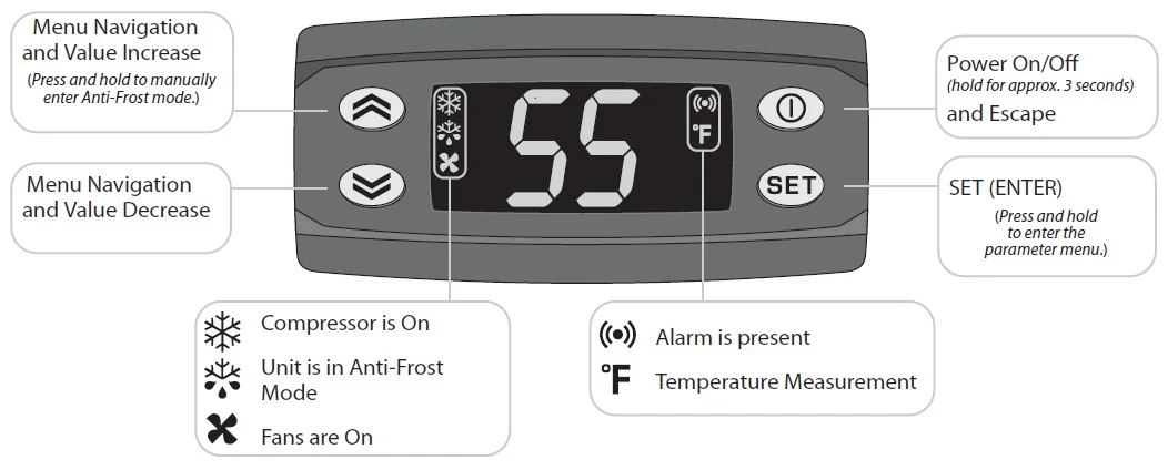 temperature control