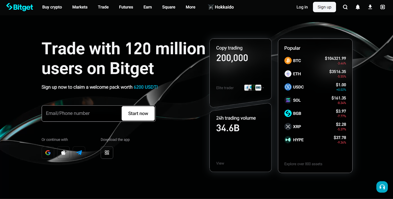 What is Bitget?