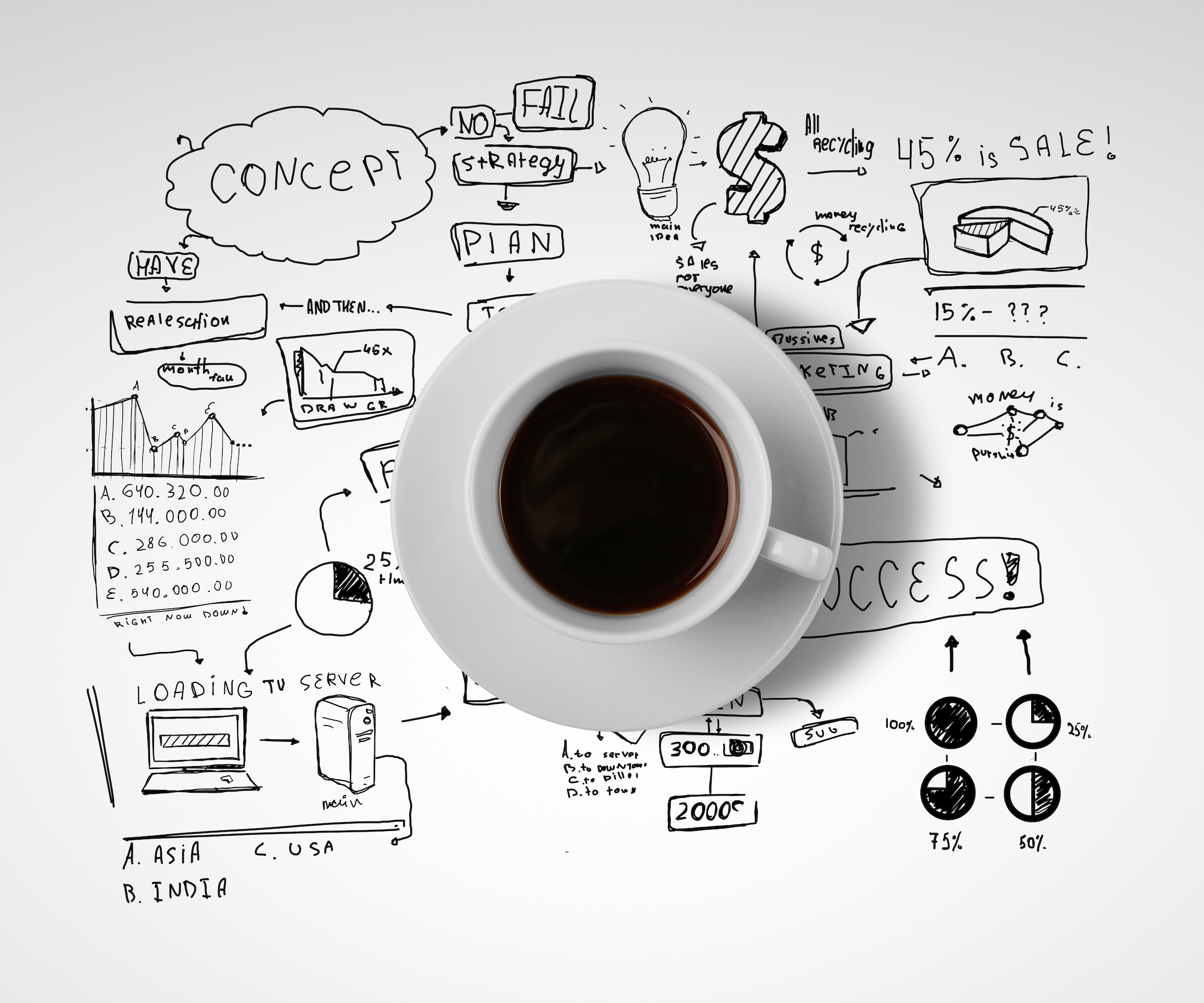 a full coffee cup sits on top of written marketing icons and strategies in black ink