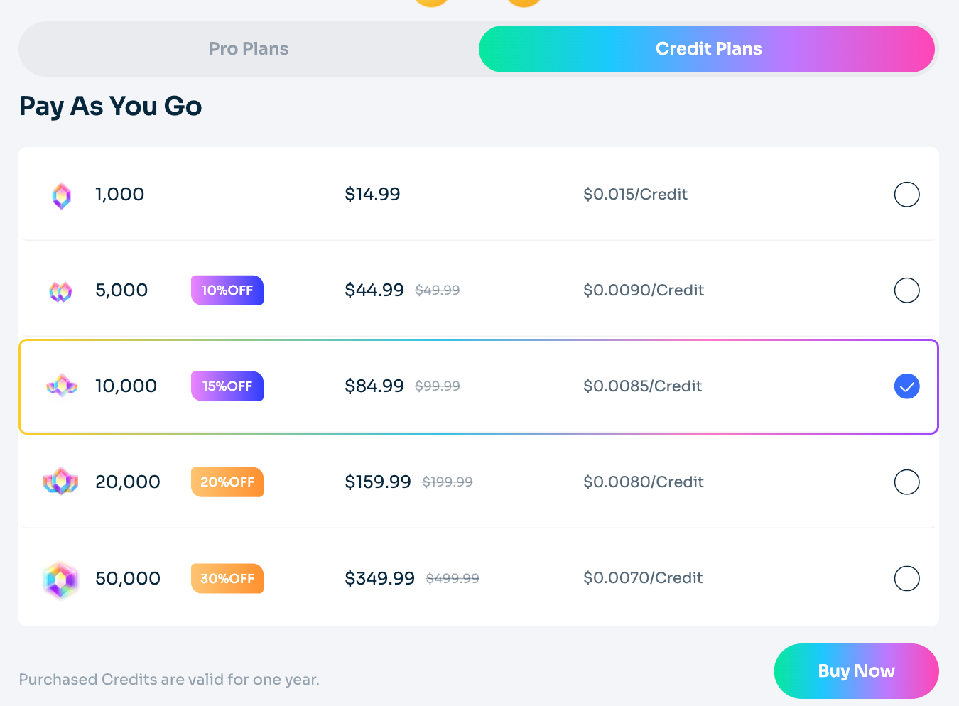 AI Ease credit plan pricing options showing bulk discounts from 1,000 to 50,000 credits, with cost per credit decreasing based on volume purchased.