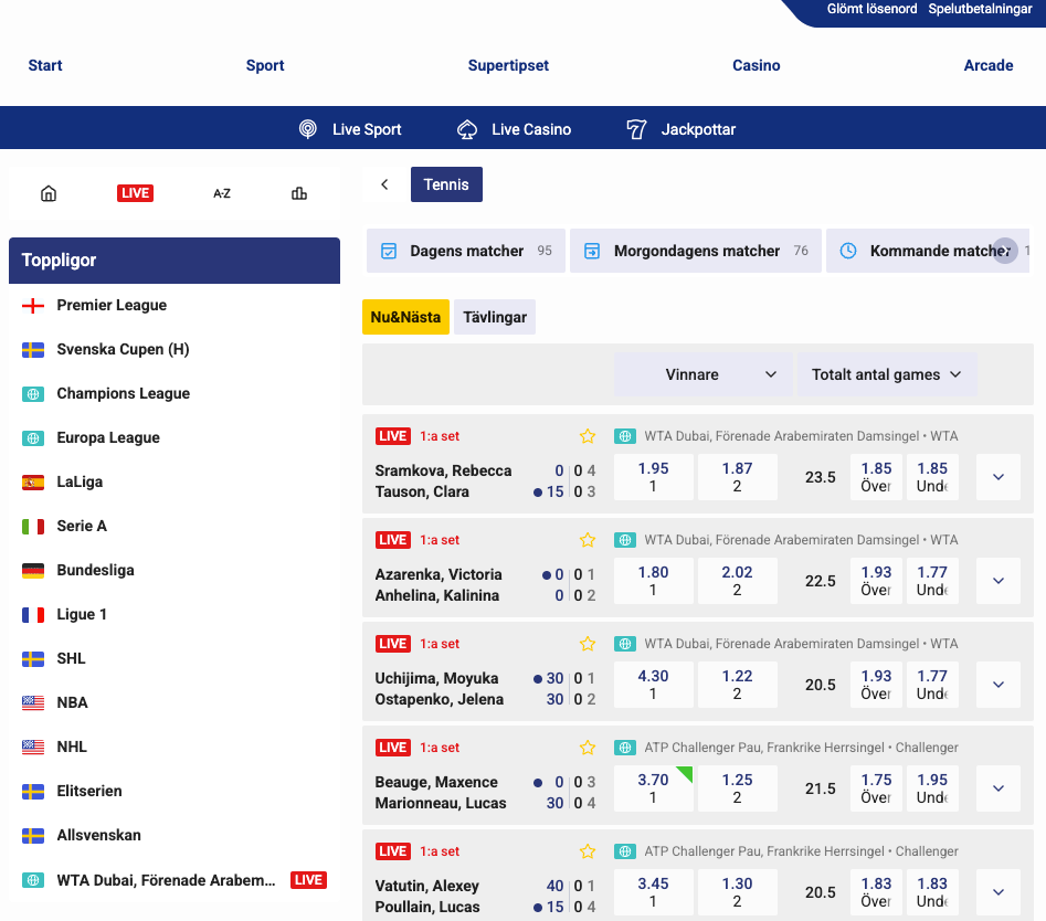 tennis odds