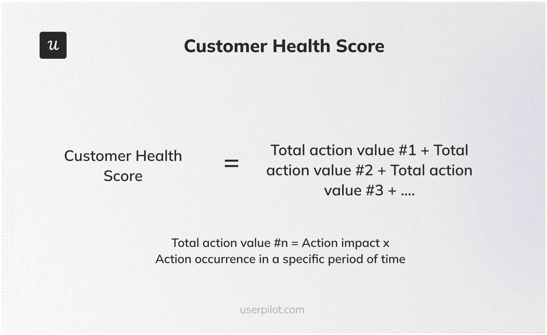 How to calculate customer health score.