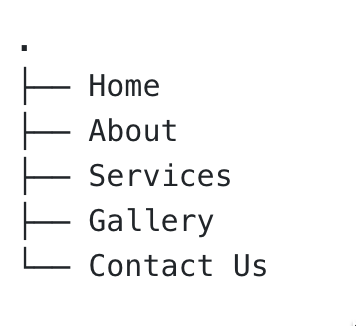 Flat website hierarchy