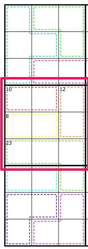 Killer Sudoku box where a 23 cage extends one cell below the box boundary.