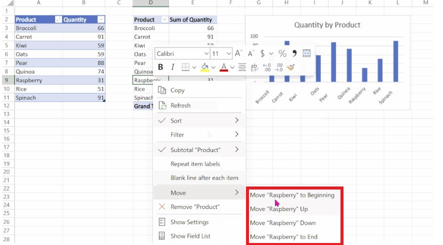 This is useful if you are analyzing data.