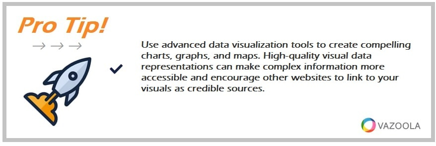 Use advanced data visualization tools to create compelling charts, graphs, and maps. High-quality visual data representations can make complex information more accessible and encourage other websites to link to your visuals as credible sources.